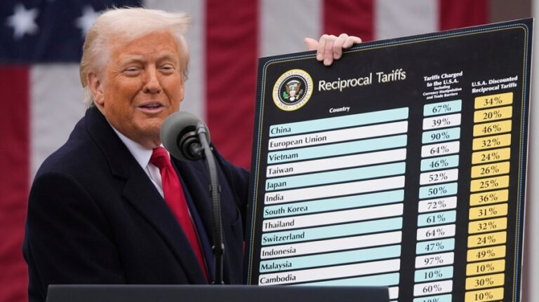 The Gavel: A new tariff refund battle emerges