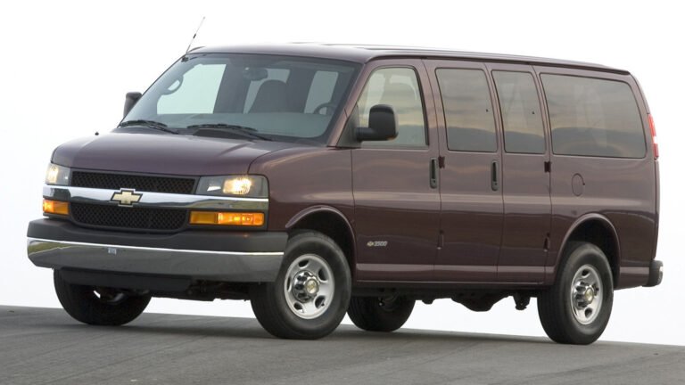 What Car From 1996 Should Still Be On Sale Today?