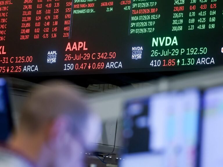 What smart people are saying about the Situational Awareness stock sell-off to Citadel