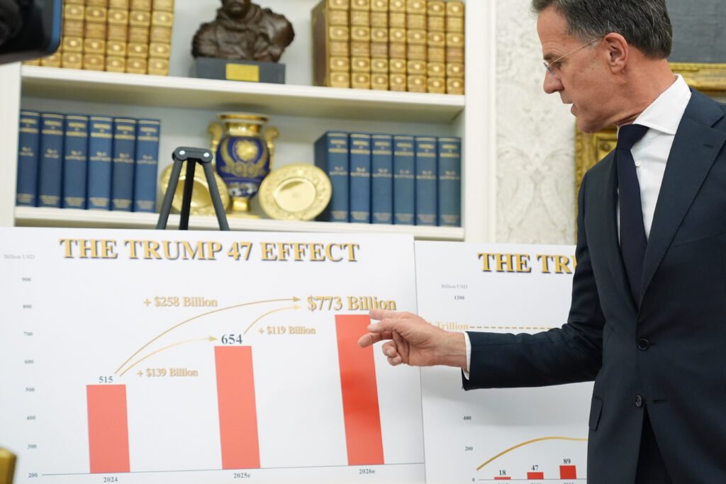 How Trump is turning NATO into a cash machine
