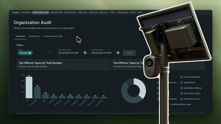 Flock’s Big Privacy Overhaul Comes Down To One Word Doing A Lot Of Work