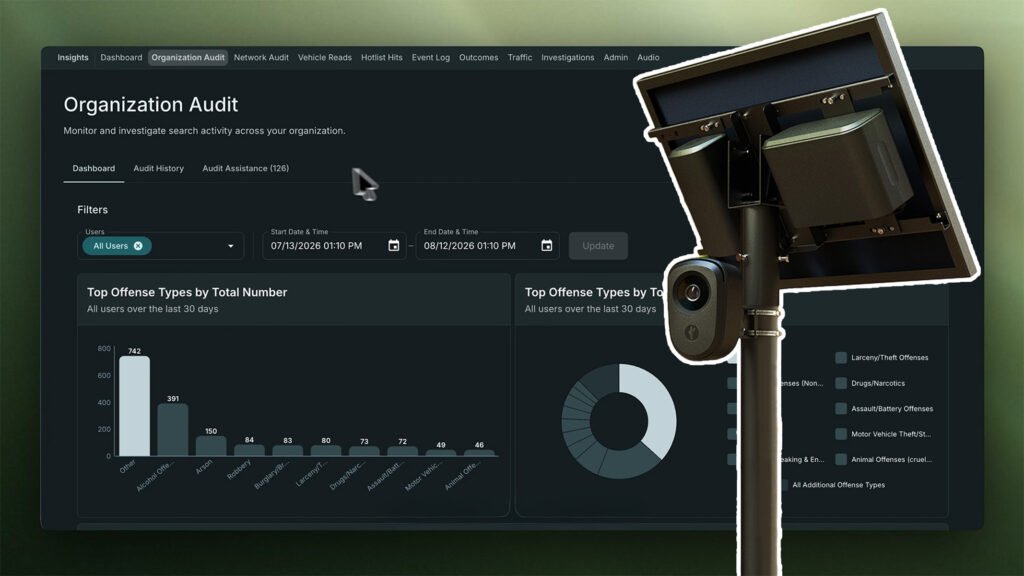 Flock’s Big Privacy Overhaul Comes Down To One Word Doing A Lot Of Work