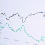 Polymarket faces a lawsuit in New York with claims it’s operating an illegal gambling platform