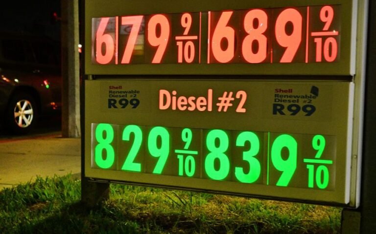 Diesel is over $6 in 49 states: Where prices are highest and lowest