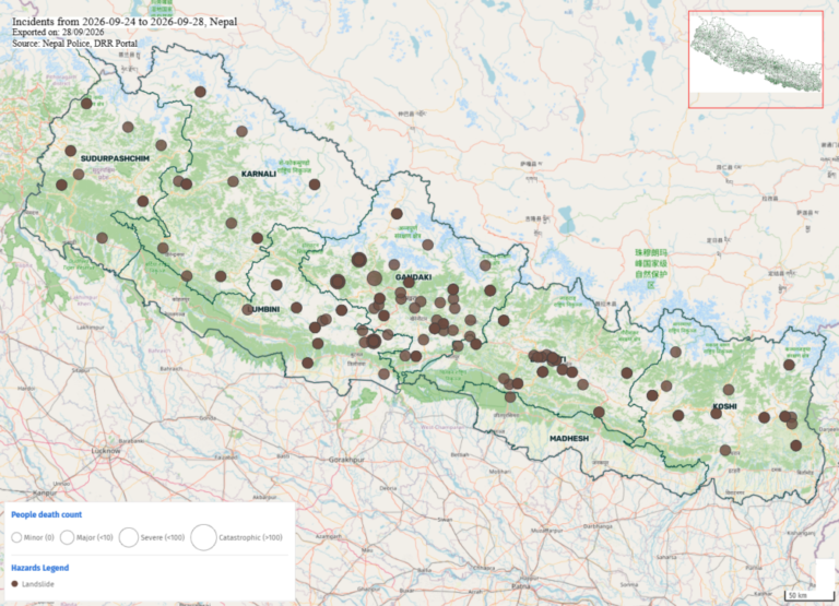 A late monsoon sting in the tail for Nepal
