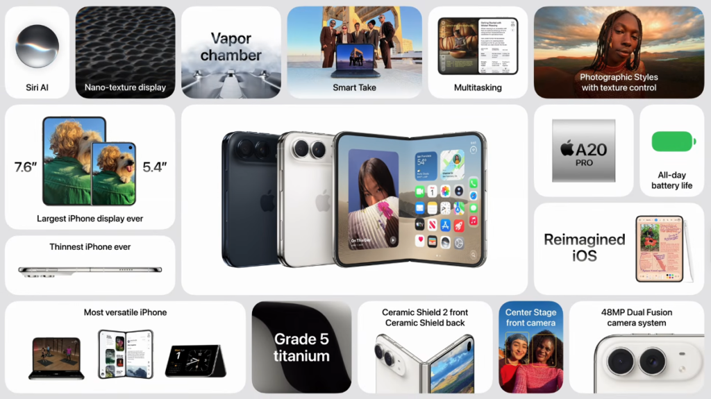 Apple Just Announced the iPhone Duo, Its First Foldable Phone, Starting at $1,999