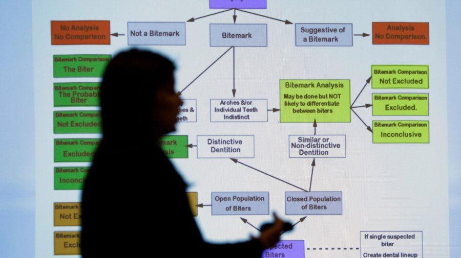 States should adopt the federal rule that keeps junk science out of criminal courts