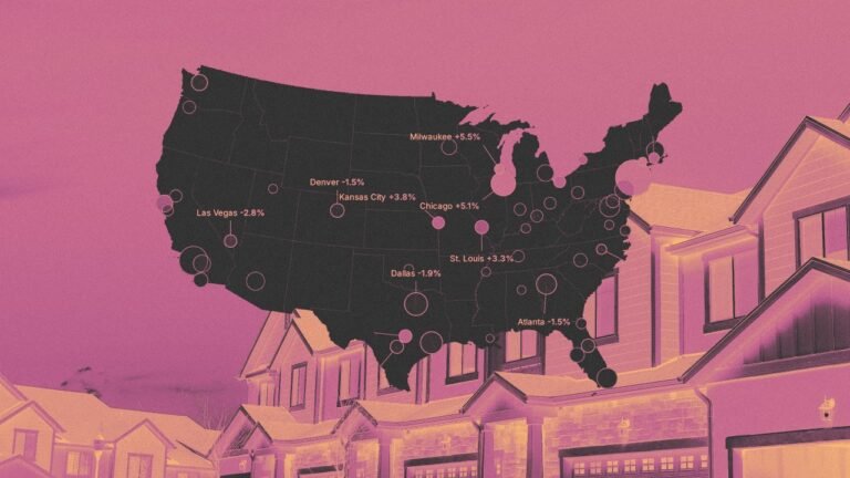 Home price shifts across America’s 50 largest metro housing markets
