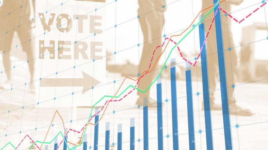 Economy, healthcare, Iran war top voters' concerns ahead of midterms: Gallup
