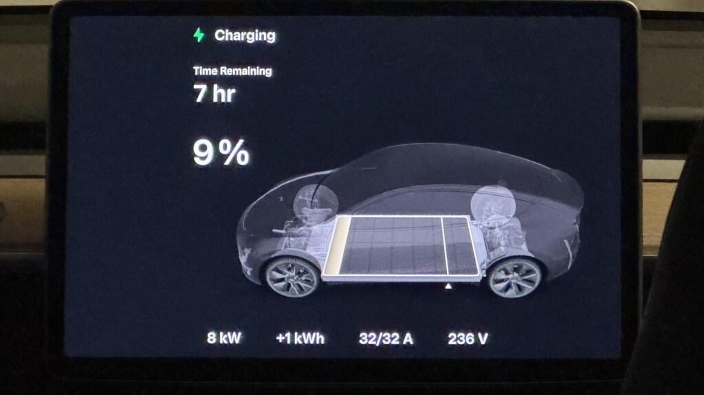 Weird And Quirky Consequences You Might Experience When Your EV Gets Close To 0% Charge